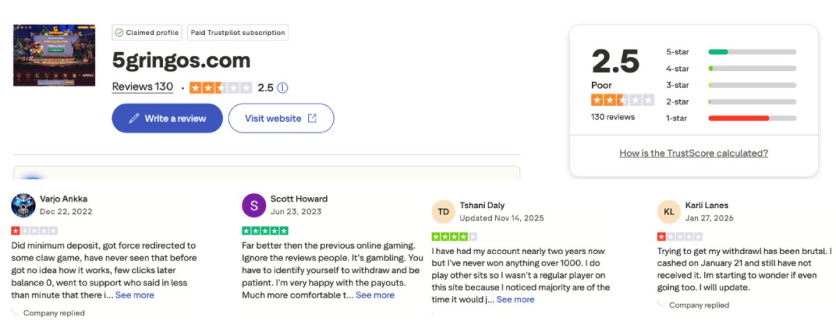 Κριτικές παικτών για το καζίνο 5Gringos στο Trustpilot